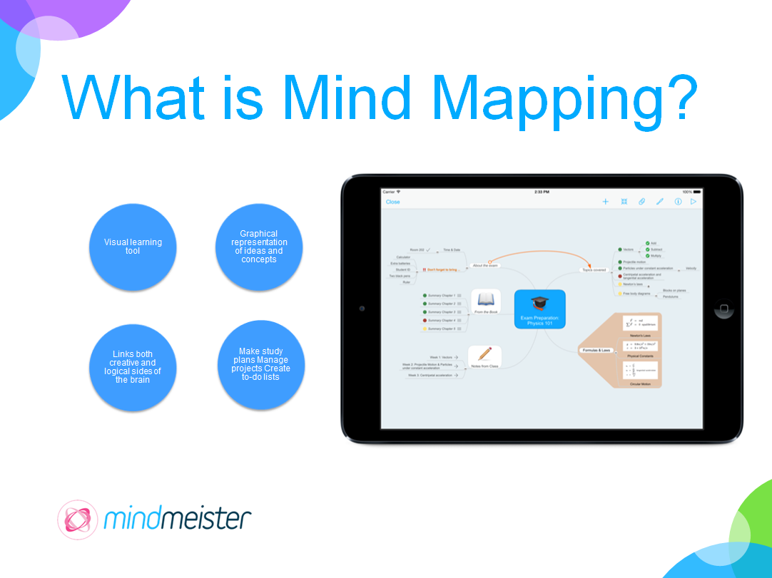 What is mindmapping? - IncluEdu - Where learning is Inclusive